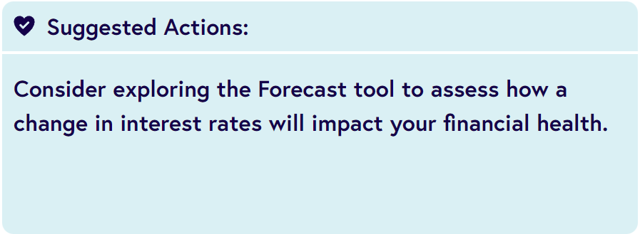 Suggested Action: Consider exploring the Forecasting tool to assess how a change in interest rates will impact your financial health